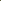 Tropical Youth Gesichtscreme auf Tablet